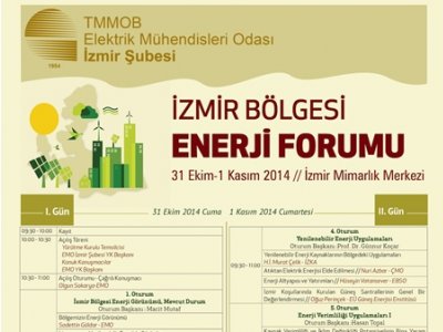 İZMİR BÖLGESİ ENERJİ FORUMU 31 EKİM01 KASIM 2014