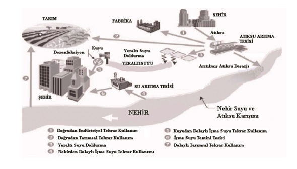SUGÜNÜ1.jpg