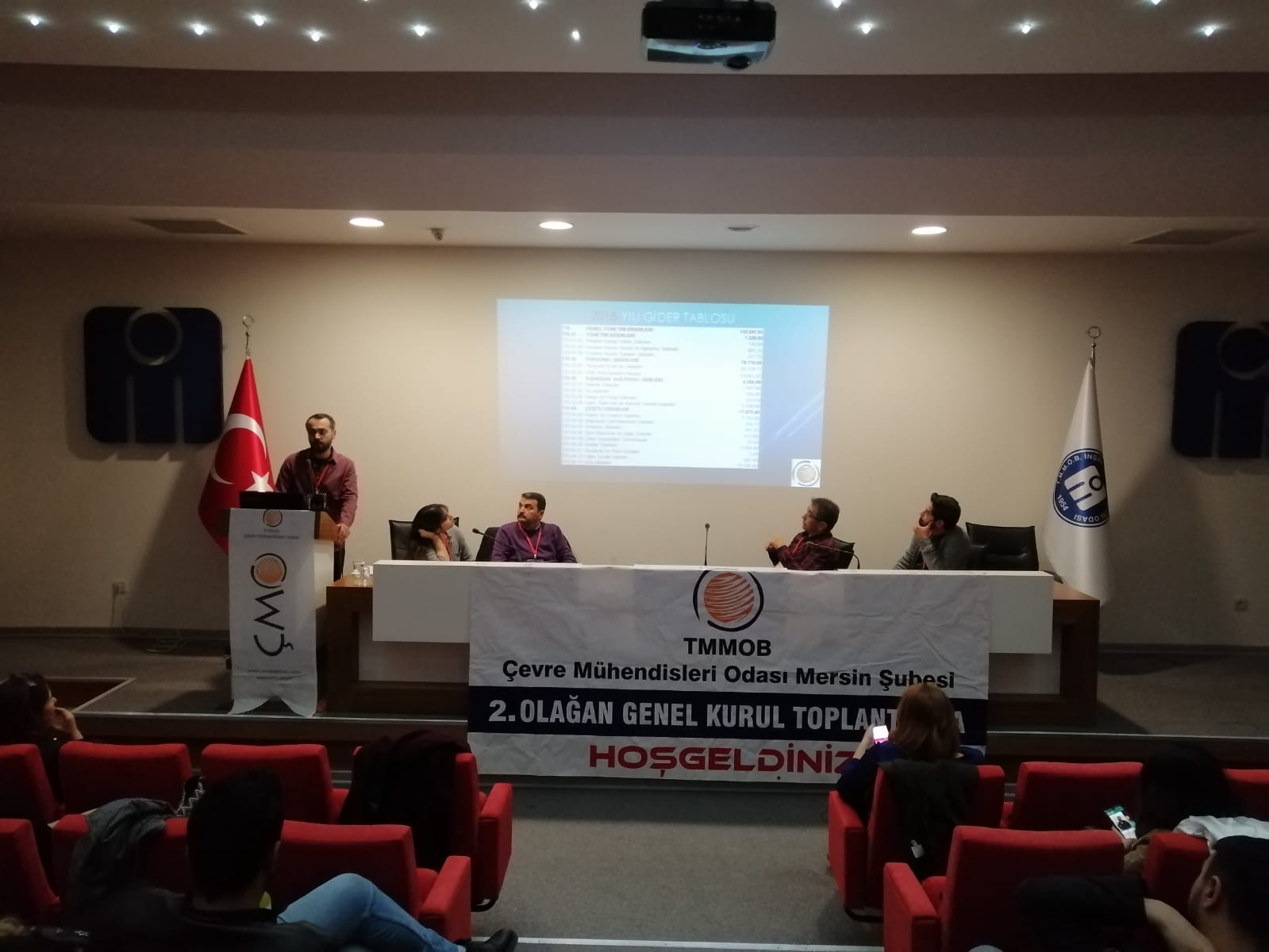 TMMOB ÇEVRE MÜHENDİSLERİ ODASI MERSİN ŞUBESİ 2.OLAĞAN GENEL KURULU 11 OCAK 2020 TARİHİNDE GERÇEKLEŞTİRİLDİ.